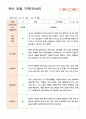 만4세 관찰일지 1년  43페이지 10페이지