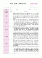 관찰일지 만1세 1년  17페이지 1페이지