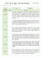 관찰일지 만2세  1년  19페이지 2페이지