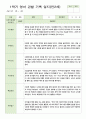 관찰일지 만2세  1년  19페이지 6페이지