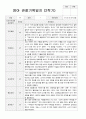 관찰일지 만2세  1년  19페이지 18페이지