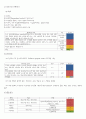 KTAS 공부 15페이지