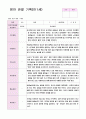 관찰일지 만1세 1년 9명 19페이지 8페이지