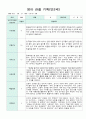 관찰일지 만1세 1년 9명 19페이지 10페이지