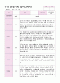 관찰일지 만4세  24명  1년 48 페이지 32페이지
