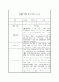 만2세반 1년 관찰일지 및 총평 (평가제 / 10명 40Page분량) 24페이지