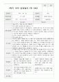 부모상담일지 1년 만 5세 44 페이지 7페이지
