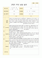 부모상담일지 1년 만 5세 44 페이지 32페이지