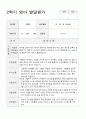 만0세 5명 2학기 관찰기록일지와 발달평가 8페이지