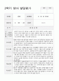 만2세  9명 2학기 관찰일지와 발달평가 16페이지