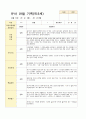 만3세 15명 1학기 관찰기록일지와 발달평가 2페이지