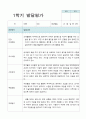 만3세 15명 1학기 관찰기록일지와 발달평가 16페이지