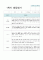 만3세 15명 1학기 관찰기록일지와 발달평가 22페이지