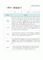 만3세 15명 1학기 관찰기록일지와 발달평가 23페이지