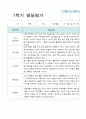 만3세 15명 1학기 관찰기록일지와 발달평가 27페이지