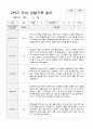 만3세 17명 2학기 관찰기록 일지 와 발달평가 14페이지