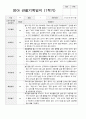 만1세 1년 관찰일지와 상담일지 35페이지 1페이지