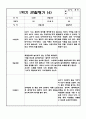 만2세 1년 6개영역 관찰일지 및 6개영역 발달평가 (평가제/40페이지) 8페이지