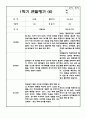 만2세 1년 6개영역 관찰일지 및 6개영역 발달평가 (평가제/40페이지) 11페이지