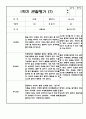 만2세 1년 6개영역 관찰일지 및 6개영역 발달평가 (평가제/40페이지) 13페이지