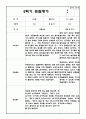 만2세 1년 6개영역 관찰일지 및 6개영역 발달평가 (평가제/40페이지) 22페이지