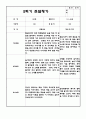 만2세 1년 6개영역 관찰일지 및 6개영역 발달평가 (평가제/40페이지) 27페이지