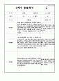 만2세 1년 6개영역 관찰일지 및 6개영역 발달평가 (평가제/40페이지) 28페이지