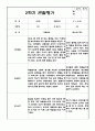 만2세 1년 6개영역 관찰일지 및 6개영역 발달평가 (평가제/40페이지) 31페이지