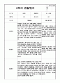만2세 1년 6개영역 관찰일지 및 6개영역 발달평가 (평가제/40페이지) 32페이지