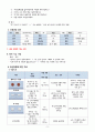 조현병 케이스, 조현병 컨퍼런스 5페이지