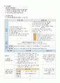 조현병 케이스, 조현병 컨퍼런스 8페이지