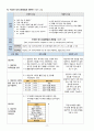 조현병 케이스, 조현병 컨퍼런스 11페이지