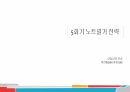 학습상담메뉴얼 - 노트필기전략 및 자원관리전략 PPT 발표 자료 1페이지