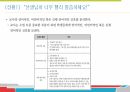 학습상담메뉴얼 - 노트필기전략 및 자원관리전략 PPT 발표 자료 12페이지