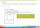 학습상담메뉴얼 - 노트필기전략 및 자원관리전략 PPT 발표 자료 14페이지