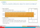 학습상담메뉴얼 - 노트필기전략 및 자원관리전략 PPT 발표 자료 16페이지