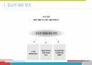학습상담메뉴얼 - 노트필기전략 및 자원관리전략 PPT 발표 자료 20페이지