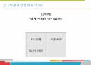 학습상담메뉴얼 - 노트필기전략 및 자원관리전략 PPT 발표 자료 23페이지