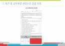 학습상담메뉴얼 - 노트필기전략 및 자원관리전략 PPT 발표 자료 34페이지