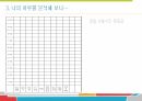 학습상담메뉴얼 - 노트필기전략 및 자원관리전략 PPT 발표 자료 37페이지