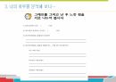학습상담메뉴얼 - 노트필기전략 및 자원관리전략 PPT 발표 자료 38페이지