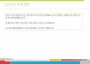 학습상담메뉴얼 - 노트필기전략 및 자원관리전략 PPT 발표 자료 49페이지