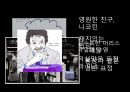 [A+자료] 커트 보네거트 Kurt Vonnegut에 관란 발표 PPT 4페이지