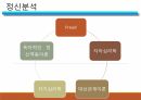 [A+자료] 정신병리를 이해하는 관점 PPT 발표 자료 (심리학 전공) 8페이지