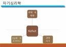 [A+자료] 정신병리를 이해하는 관점 PPT 발표 자료 (심리학 전공) 13페이지