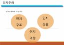 [A+자료] 정신병리를 이해하는 관점 PPT 발표 자료 (심리학 전공) 22페이지