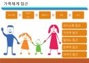 [A+자료] 정신병리를 이해하는 관점 PPT 발표 자료 (심리학 전공) 27페이지