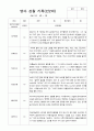2학기 관찰일지 만 2세 11페이지 8페이지