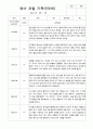 2학기 관찰일지 만 2세 11페이지 10페이지