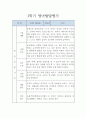 만0세 영아 1학기 발달평가 5명 (평가인증A 발달평가) 5페이지